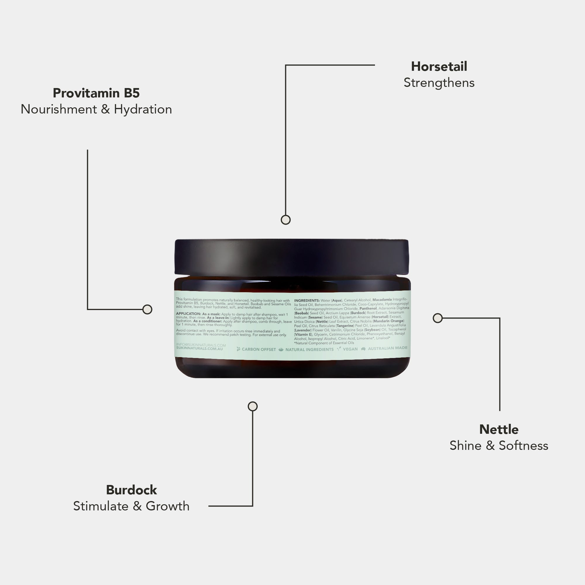 SUKIN NATURAL BALANCE HAIR MASQUE | 200ML